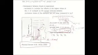 Solid State Physics-DU-Ch11-6 : orbital angular momentum quenching, crystal field