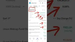 65 Lakhs Mutual Fund Portfolio|| 14 Thousand Profit 📈 || 1 Crore Target || Begginer in Mutual Fund
