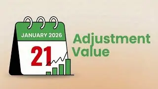 21 January Wednesday | Perfect Sensex Adjustment Breakdown