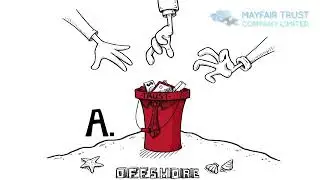 The Perfect Offshore Asset Protecion Plan Structure   Belize Trust, LLC w  Offshore Bank Account