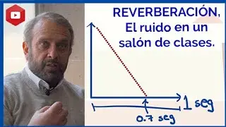 El ruido en el salón de clases - Alejandro Badanian