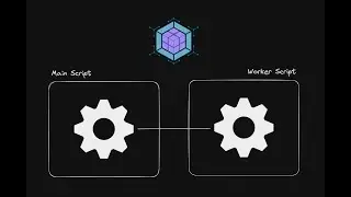 Micro Frontends - Module Federation Web Workers
