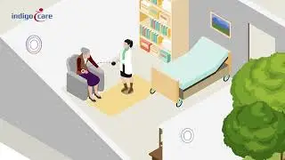 Discover iTrack, the first 3-in-1 wireless nurse call solution.