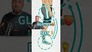 How The Feet & Glutes Work Together