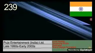 Puja Entertainment (India) Ltd. (Late 1990s-Early 2000s, India)