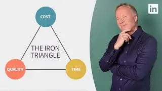 PMI Certification Tutorial - Defining the Iron Triangle