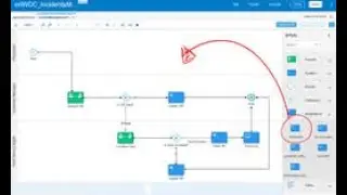 Sample Addition using Oracle OSB 12C #soap #soa #osb