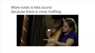 Composing for Harp - Glissando
