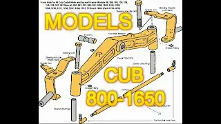 how to convert a Cub Cadet 1650 into a golf cart front end spindle