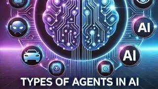 What are AI Agents? | Types of AI agents | AI Agents And Environments  | AI Agents Examples