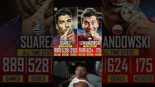 Striker Titans: Suarez vs Lewandowski Career Statistics Comparison 🔥⚽
