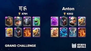可乐 vs Anton [GRAND CHALLENGE]