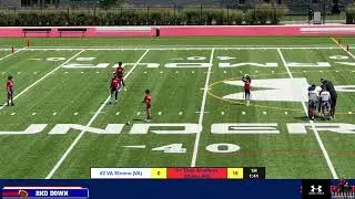 SHS - Baltimore Blitz at Under Armour Global HQ 8u Championship: VA Xtreme vs Thee Academy Slimez