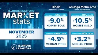 Illinois REALTORS&reg; Housing Market Update: November 2025