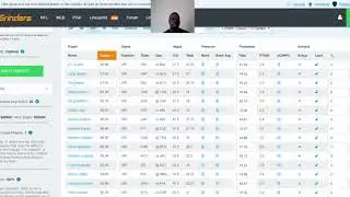 How to easily max enter GPPS using Rotogrinders  DFS Lineup builder !!!