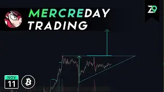BITCOIN Triangle Ascendant, Continuation Haussi&egrave;re ? [Intraday]