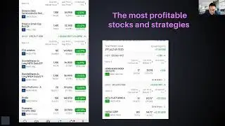 US Market Crash, NVDA EARNINGS, Bottom Catch now? Hong Kong Stock Profit Taking Soon?