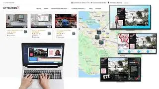 🧠📺Smart TV Advertising Network - How it works diagram (DRAFT)