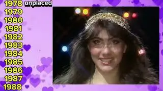 Every Delegate of Italy in Miss World