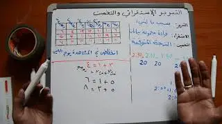 التبرير الاستقرائي والتخمين