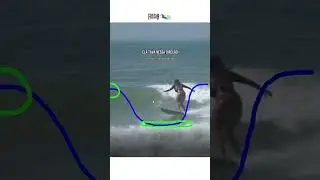 A VERDADEIRA AULA SOBRE BASE LIP NO SURF