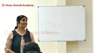 Dr. Veena KAS Mains Orientation in Malayalam | Indian History | Online coaching Class for KAS Mains