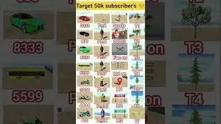 NEW UPDATE ALL NEW CHEAT CODES in Indian Bike Driving 3D | ROLLS ROYCE CHEAT CODE 2025