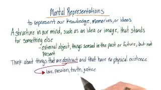 Mental representations - Intro to Psychology