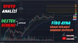 RYGYO - HİSSE ANALİZİ - KOMPOZİT BAKIŞ - FİBO AYNA #borsa #hisse #kompozit #fiboayna