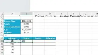 PUNTO DE EQUILIBRIO EXCEL