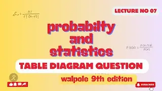 Conditional probability Q 1 | Table diagram  | lecture 07 | Walpole & Mayer 9th Ed
