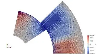 Rotor-stator mortar continuity condition for PMSM simulation in sparselizard