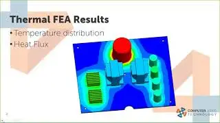Combining the Power of CFD and FEA for Design Validation and Analysis