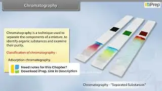 Chromatography | Organic Chemistry | Chemistry | Class 11th | iPrep