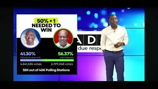 Kevin Taylor: Mahama Wins 2024 elections | Ghana Decides 2024 | Final Provisional results |