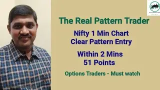Nifty 1 - Min Chart - Clear Pattern Entry - Within 2 Min 51 Points. Pure Price Action