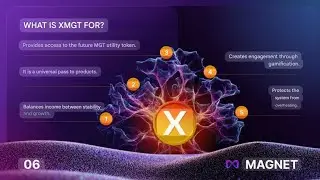 Magnet New Update... XMGT Token. #magnetplan #mlm #crypto #xmgttoken #MDGI