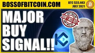 HOW TO TRADE BITCOIN FOR PROFIT (KUCOIN KCS) 🔶 BTC USD PRICE $33K 🔶 BK CRYPTO ALERT NEWS TA TODAY