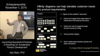 Customer Needs Translate to Product Requirements