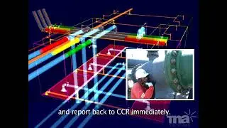 057 Tanker Cargo Loading &ndash; Safe Procedures to Commence Loading | Maritime Training (057)
