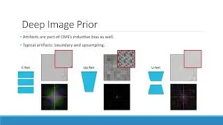 Deep Image Fingerprint: Towards Low Budget Synthetic Image Detection and Model Lineage Analysis