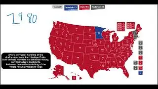 Alternate Elections! (Not the best editing) Comment if you want more!