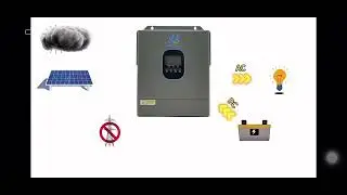 How does a PV OFF GRID SOLAR INVERTER work?