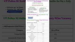UP Police Recruitment 2025 #latestgovtjobs #shortsfeed #shorts #govtjobs #uppolice #uppolicebharti
