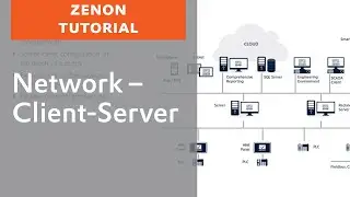 Zenon Network — простая клиент-серверная модель