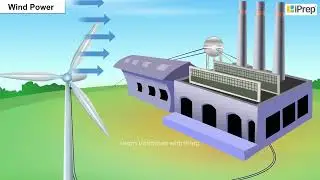 Non - Conventional Sources of Energy | Mineral and Energy Resources | Geography | Class10 | iPrep