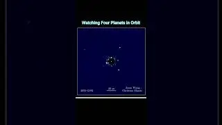 Watching Four Planets in Orbit