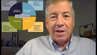 Career pathing & Competencies, Part 1: A Framework
