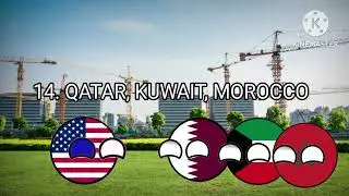 Countries that love vs that hate USA (New Data). By@Yakozaball. #countryballs #viral #geography.