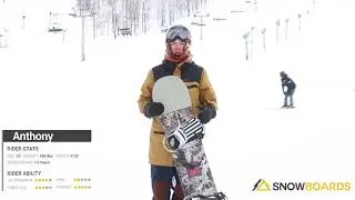Anthony's Review-Burton Decendant Snowboard 2021-Snowboards.com 2 50